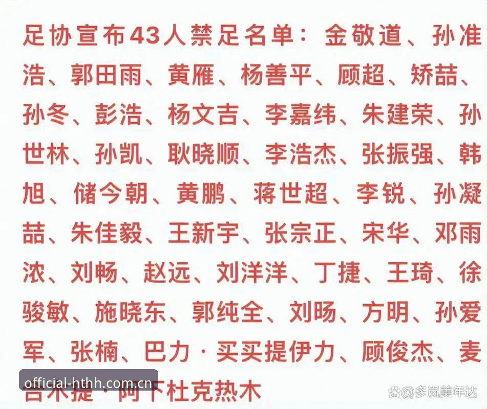足协第三批禁足名单详解：65人受罚，终身禁赛17人